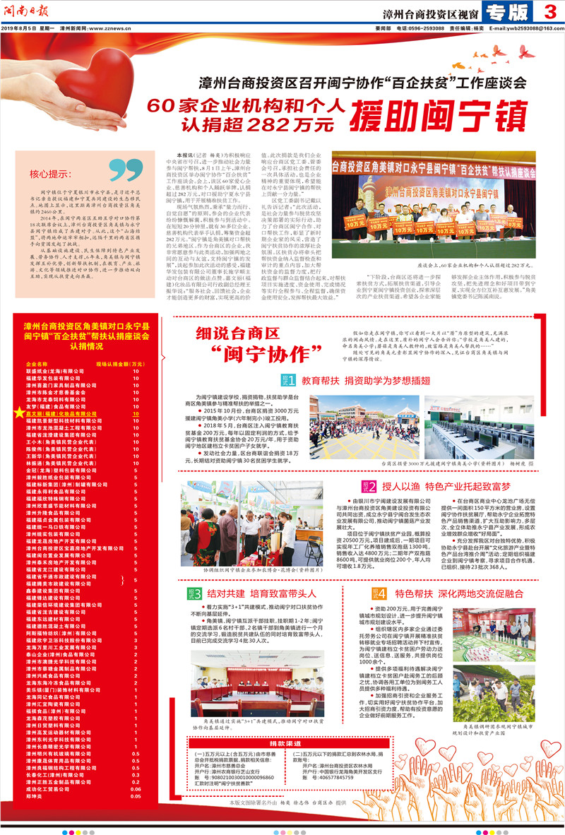 4.百企扶贫闽南日报专版.jpg